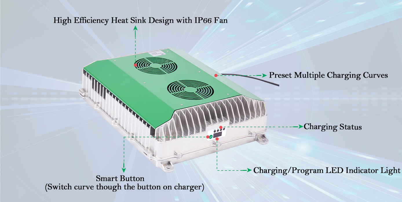 EPC8010 Ətraflı şəkil